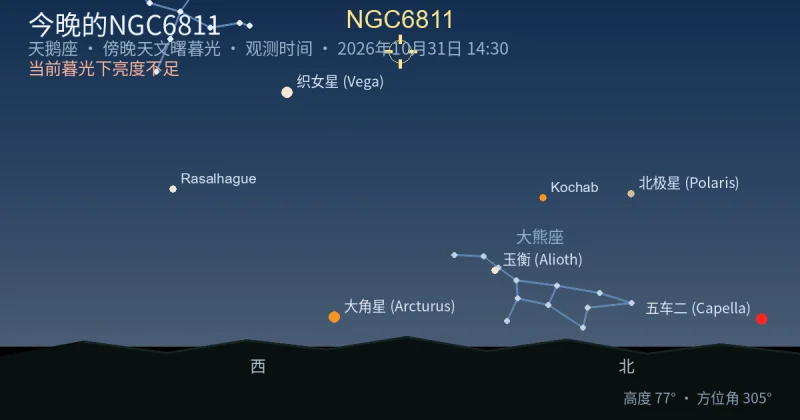 今晚的NGC6811