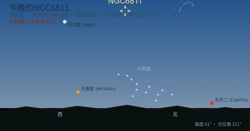 今晚的NGC6811