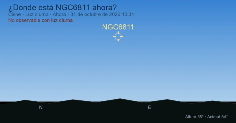 ¿Dónde está NGC6811 ahora?