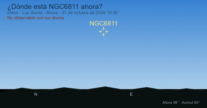 ¿Dónde está NGC6811 ahora?