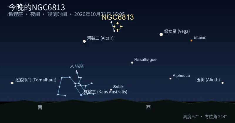 今晚的NGC6813