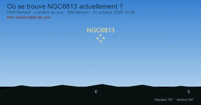 Où se trouve NGC6813 actuellement ?