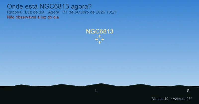 Onde está NGC6813 agora?