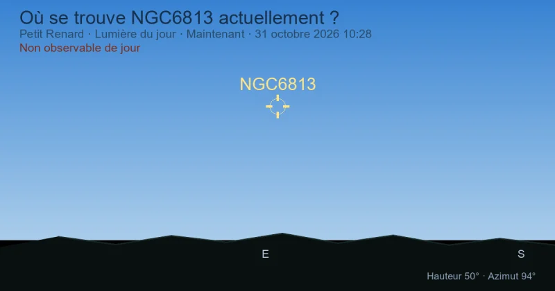 Où se trouve NGC6813 actuellement ?
