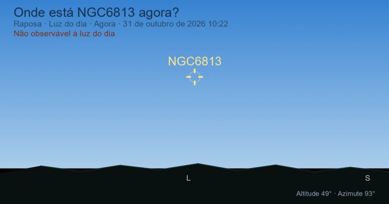 Onde está NGC6813 agora?