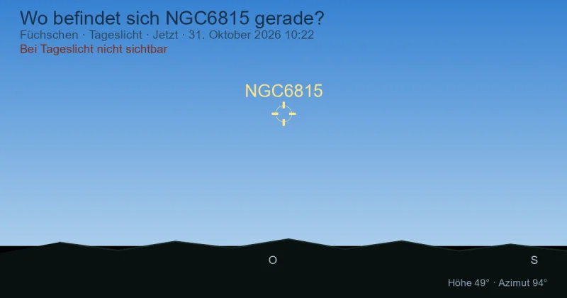 Wo befindet sich NGC6815 gerade?