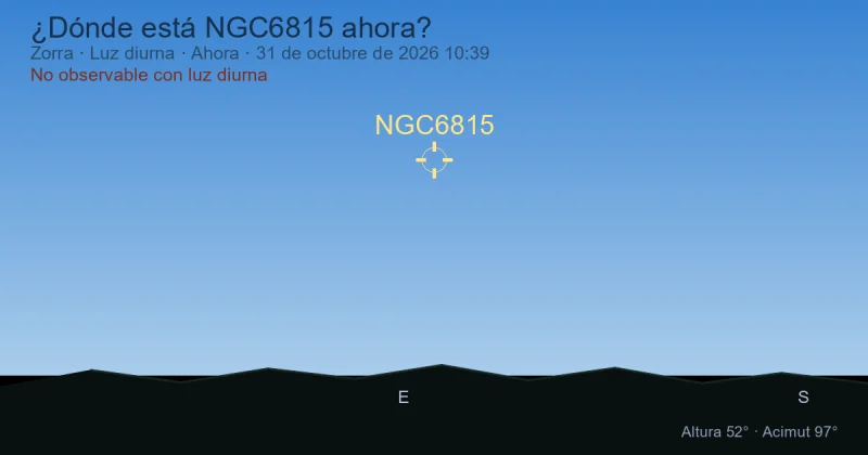 ¿Dónde está NGC6815 ahora?