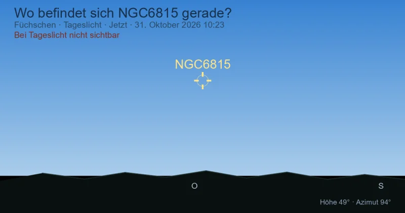 Wo befindet sich NGC6815 gerade?