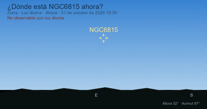 ¿Dónde está NGC6815 ahora?