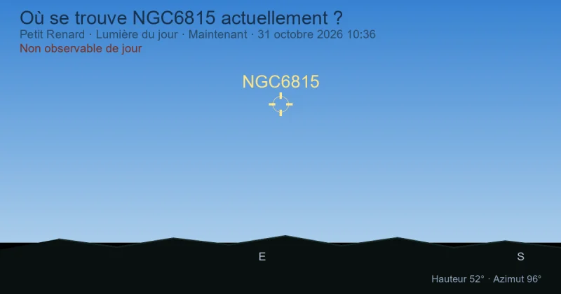 Où se trouve NGC6815 actuellement ?