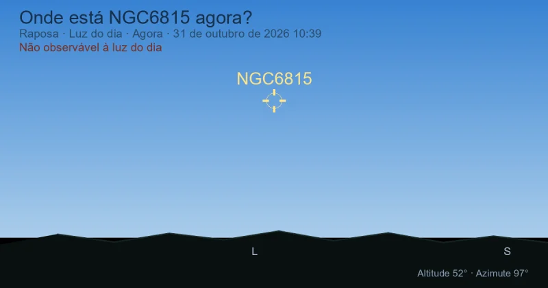 Onde está NGC6815 agora?