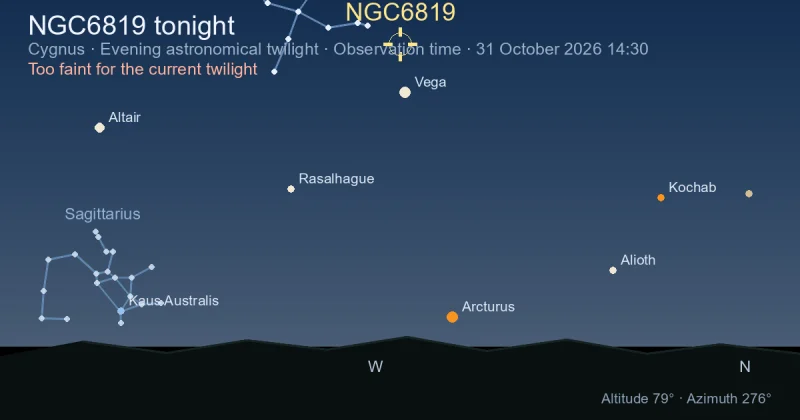 NGC6819 tonight