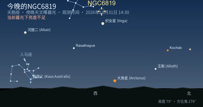 今晚的NGC6819