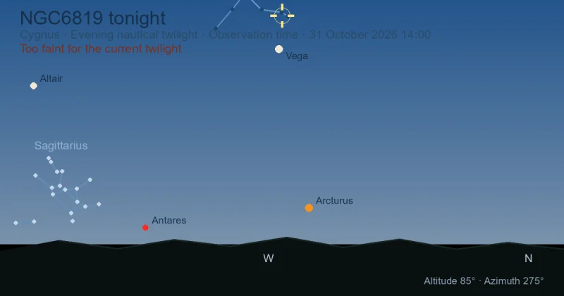 NGC6819 tonight