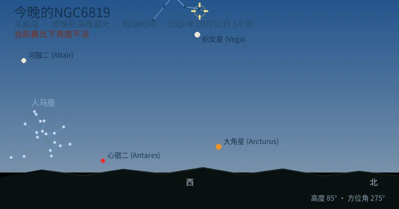 今晚的NGC6819