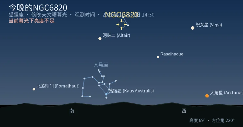 今晚的NGC6820