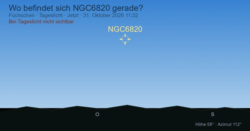 Wo befindet sich NGC6820 gerade?