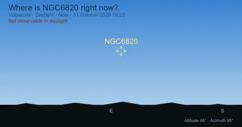 Where is NGC6820 right now?