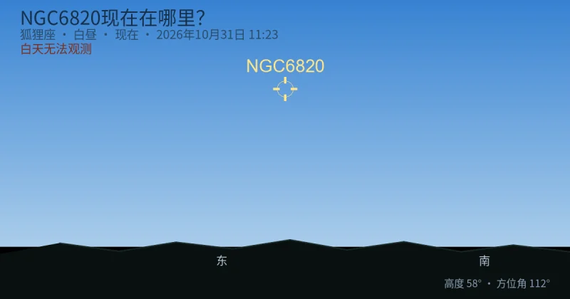 NGC6820现在在哪里？