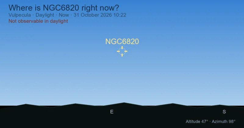 Where is NGC6820 right now?