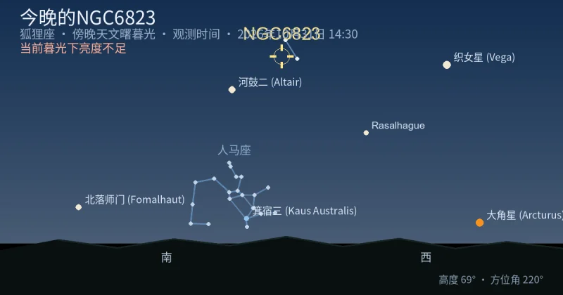 今晚的NGC6823