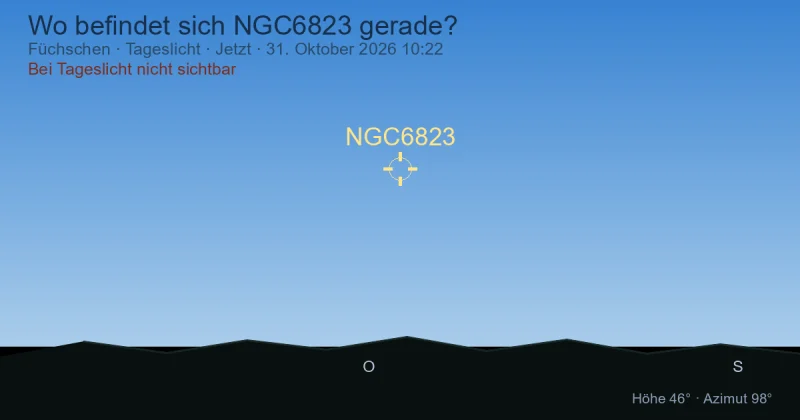 Wo befindet sich NGC6823 gerade?