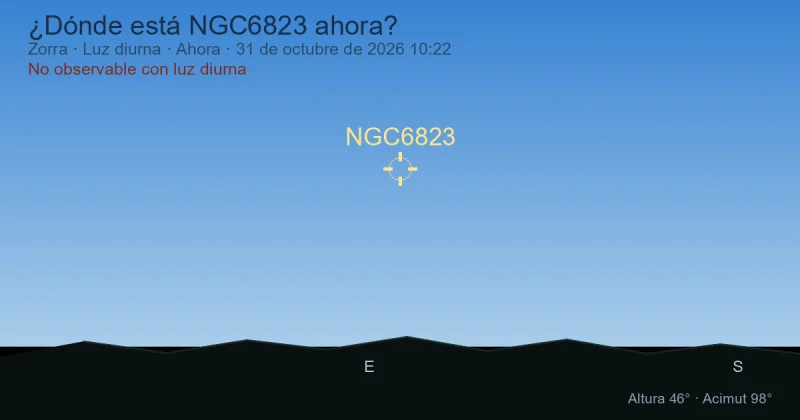 ¿Dónde está NGC6823 ahora?