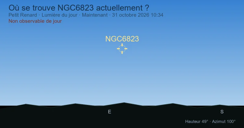 Où se trouve NGC6823 actuellement ?