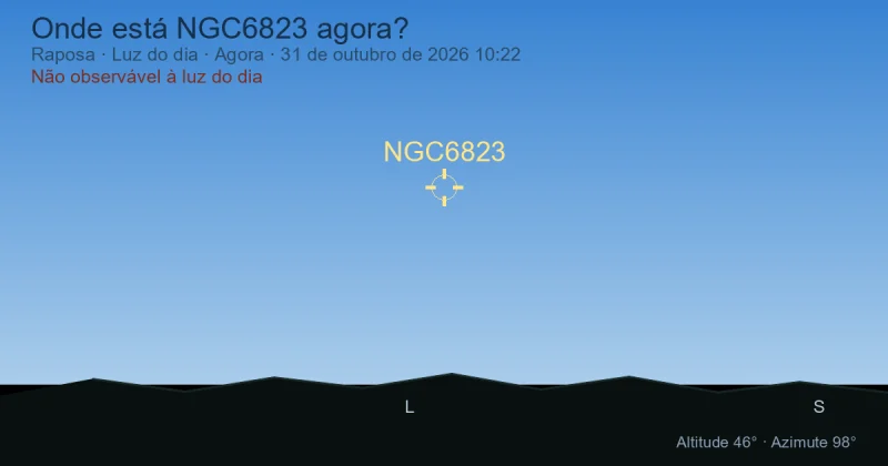 Onde está NGC6823 agora?