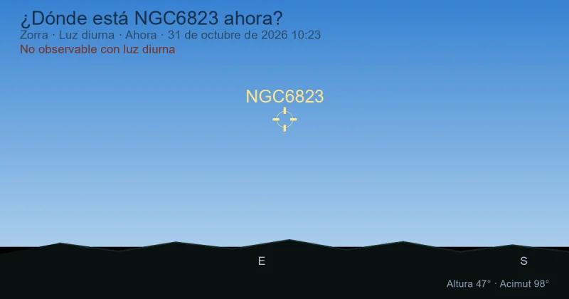 ¿Dónde está NGC6823 ahora?