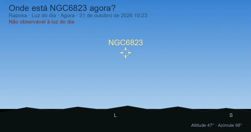 Onde está NGC6823 agora?
