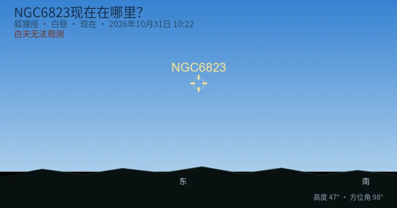 NGC6823现在在哪里?
