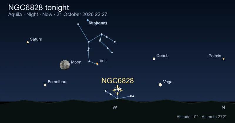 NGC6828 tonight