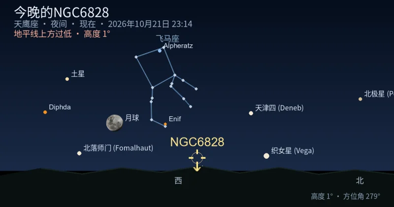 今晚的NGC6828
