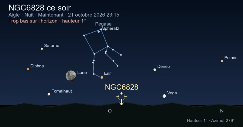 NGC6828 ce soir