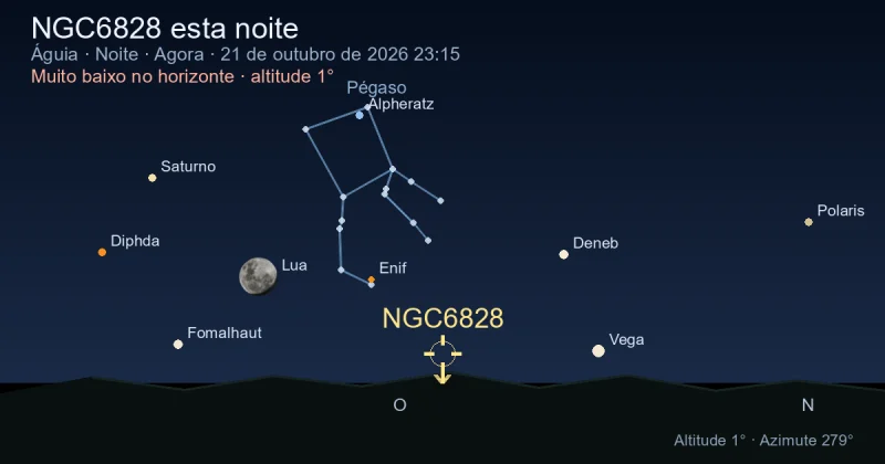 NGC6828 esta noite