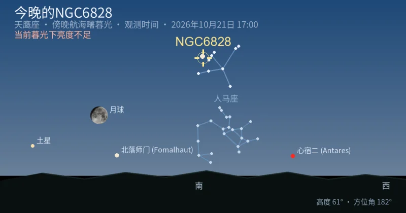 今晚的NGC6828