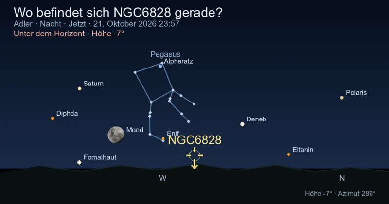 Wo befindet sich NGC6828 gerade?