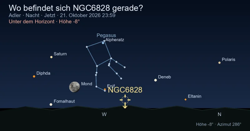 Wo befindet sich NGC6828 gerade?