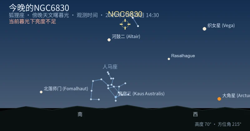 今晚的NGC6830