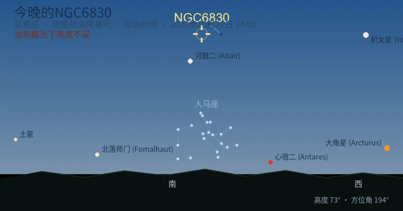 今晚的NGC6830