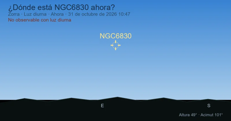 ¿Dónde está NGC6830 ahora?