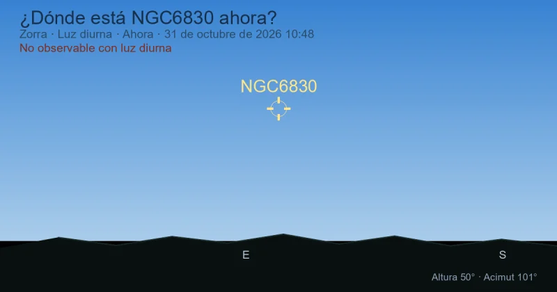 ¿Dónde está NGC6830 ahora?