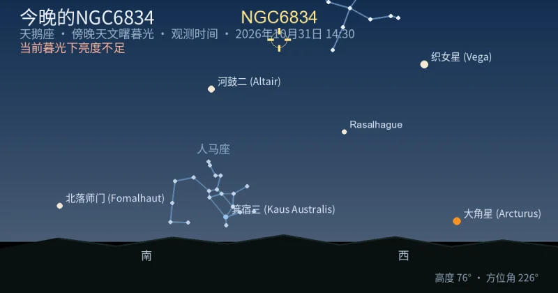 今晚的NGC6834