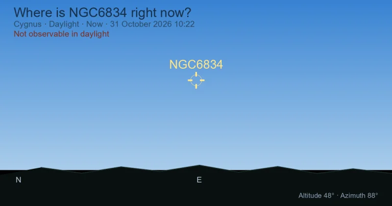 Where is NGC6834 right now?