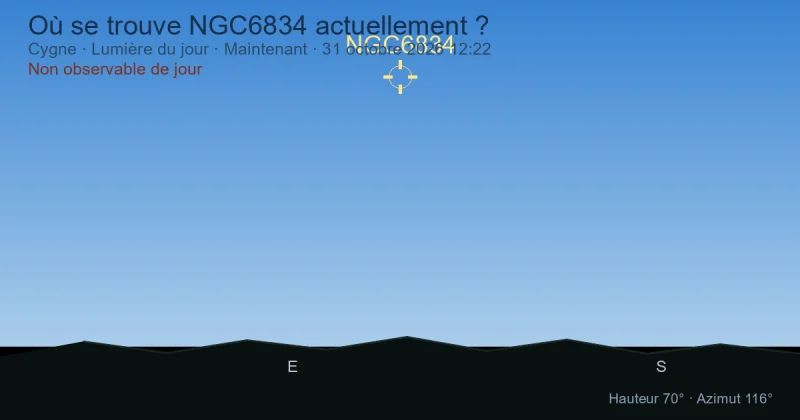 Où se trouve NGC6834 actuellement ?