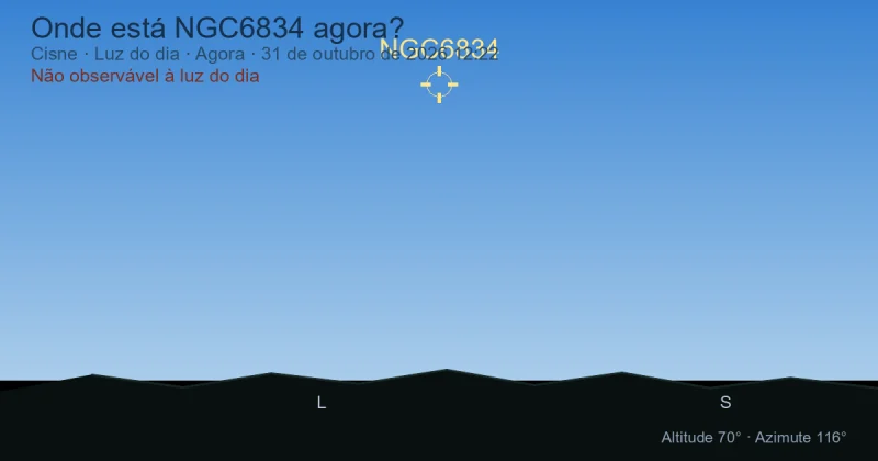 Onde está NGC6834 agora?