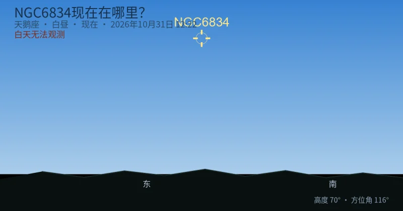 NGC6834现在在哪里？