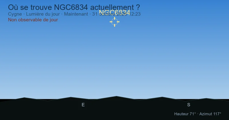 Où se trouve NGC6834 actuellement ?