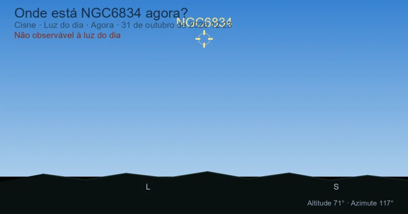 Onde está NGC6834 agora?